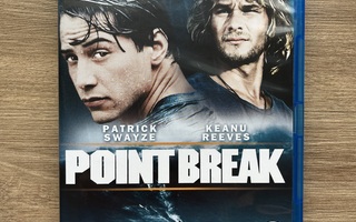 Myrskyn Ratsastajat - Point Break