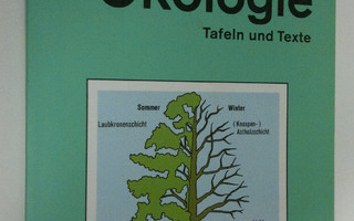 Dieter Heinrich : dtv-Atlas zur Ökologie : Tafeln und Texte