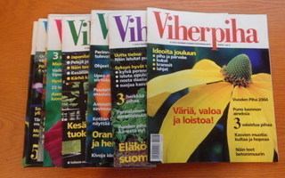 VIHERPIHA vuoden 2004 lehdet