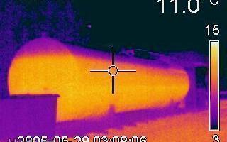 Lämpökamera FLIR Vuokralle