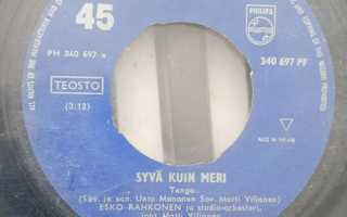 Esko Rahkonen – Syvä Kuin Meri 7''