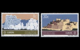 Malta 680-1 ** Europa (1983)