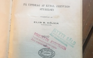Lokomotivlärä : Elis B. Höjer Stockholm 1910