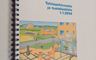 Tehtaanhinnasto ja tuoteluettelo 1.1.2004