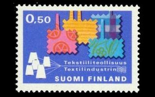 668 ** Tekstiiliteollisuus (1970)