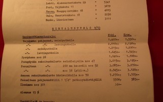 Helkama Oy hinnasto v.1953, LVI-tarvikkeita!(C1352)