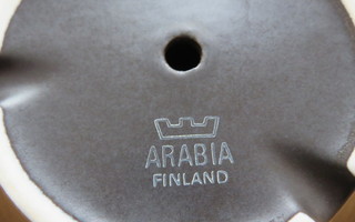 Arabia mustat kukkaruukut, Design Richard Lindh