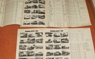 1986 Kuorma-auto Suomessa  - 22 sivua - KUIN UUSI