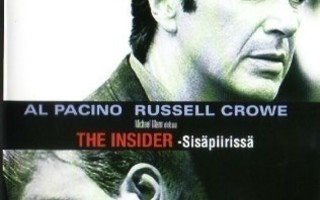 The Insider - Sisäpiirissä (Al Pacino, R. Crowe)