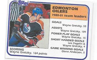 1981-82 Topps #52 Wayne Gretzky Edmonton Oilers