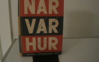 Varhainen Mitä,Missä, Milloin. När. Var. Hur. 1947