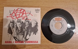 Keba Nainen tummissa 7"