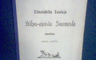 Tilastollisia tauluja kilpa-ajoista Suomessa vuosina 1862-77