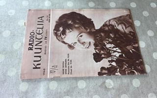 RADIOKUUNTELIJA 22/1960 HYVÄ