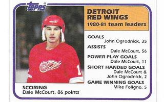 1981-82 Topps #51 Dale McCourt Detroit Red Wings