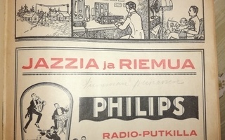1927-1928 Ensimmäiset ilmestyneet radiosanoma lehdet
