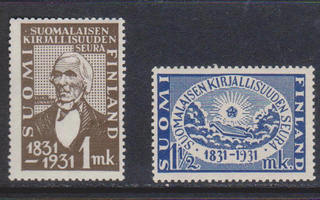 SKS 1931 postituore ** sarja.