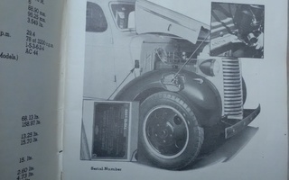 Your 1940 Chevrolet Truck