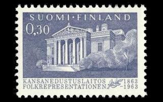 576 ** Kansanedustuslaitos (1963)