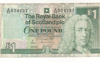 Scotlanti  1 punta  1988