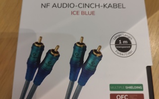 Oehlbach Master Connect Ice Blue RCA välikaapelit .