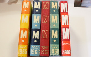 Mitä Missä Milloin 1965, 1966, 1967, 1968 ja 1982
