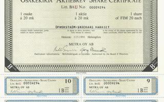 1991 Metra Oy, Helsinki pörssi osakekirja