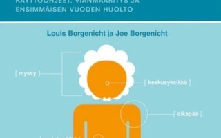 Louis, Joe Borgenicht: Vauva omistajan opas