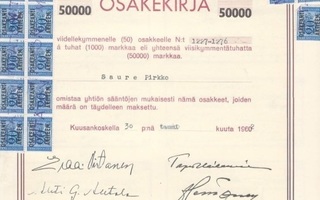 1962 Kuusankosken Lehtitaitto Oy, Kuusankoski osakekirja
