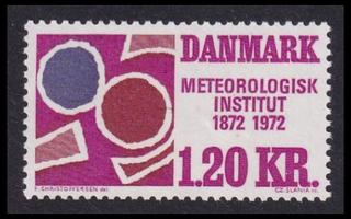 Tanska 521 ** Meteorologinen laitos 100v (1972)