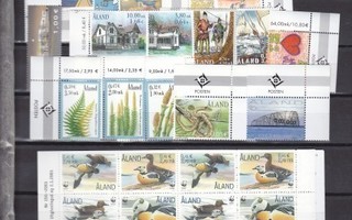Åland euromääräisiä postituoreena Nimellinen jo 25€