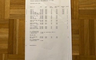 Hinnasto Peugeot tavara-autot 1991: J5, 504 pick up