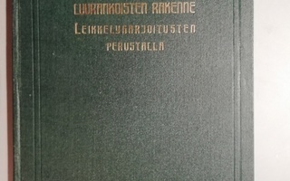 Luurankoisten rakenne leikkelyharjoitusten perustalla : 1.