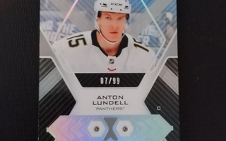 Anton Lundell Diamond Relics Rookie 1pv:n pikahuuto