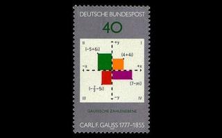 Saksa 928 ** Carl Friedrich Gauss, matemaatikko (1977)