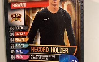 CRISTIANO RONALDO