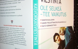 Kasvokkaisviestintä - Ole selkeä - tee vaikutus ( EIPK )