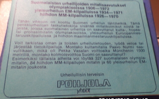 PohhjolaYhtiöt Suomalaisten Urheilijoiden Mitali saavutuksia
