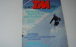 1980 / 19   Tekniikan Maailma lehti