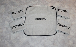 MUMMO/MAMMA/MUMMU/MUMMA/MUMMI laudeliina