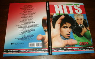 HITS 2009 sid