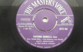 Matti Heinivaho: Tunturin juurella   7" single    1959