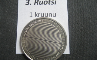Ruotsi   1 kruunu  2009  KM # 916  cu.ni  200 vuotta sota Ru