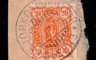 Koiviston Kunta Björkö leike 1900