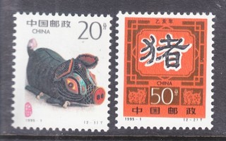Kiina  1995-1 horoskooppi.