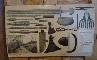 Rautakausi aiheinen taulu vuodelta 1910