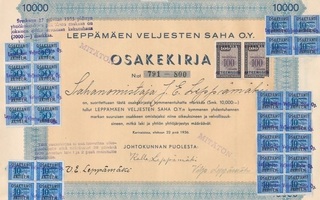 1936 Leppämäen Veljesten Saha Oy, Karinainen osakekirja