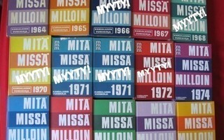Mitä Missä Milloin vuosikirjoja ajalta 1964-1980