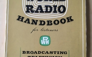 World Radio Handbook for listeners vuodelta 1955