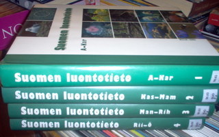 Suomen Luontotieto ( 1 p. 2005-2006 ) Sis. postikulut